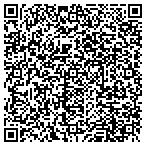 QR code with Anne Arudel Workforce Development contacts
