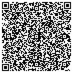 QR code with Phoenix Security Systems & Bank Equipment Inc contacts