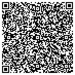 QR code with Plasterers & Cement Masons Joint Apprentices contacts