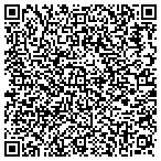 QR code with Employee Participation Council N C N T contacts