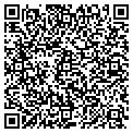 QR code with Art Display CO contacts