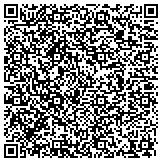 QR code with Allied Workers Local 48 International Assoc Heat And Frost Insulators contacts
