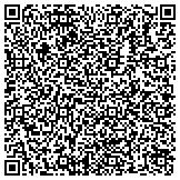 QR code with Candle Opera- Wholesale Candles & Candleholders contacts