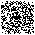 QR code with PLATINUM RECOGNITION contacts