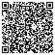 QR code with Bpts Inc contacts