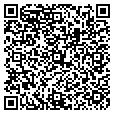 QR code with Ddm Inc contacts