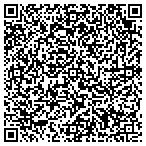 QR code with AUSTIN DIGITAL GROUP contacts