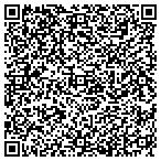 QR code with Marketing Associates International contacts