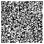 QR code with Sit Means Sit Dog Training Service contacts