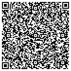 QR code with Garden Interiors contacts