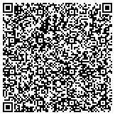QR code with Plastic Surgical Specialists: Dr. Voge contacts