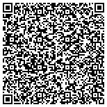 QR code with Wool Mittens For Sale Online | Wool Gloves Free Shipping contacts