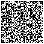 QR code with Max Windshield Replacement 408-884-9758 contacts