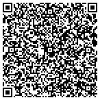 QR code with Ruiz Auto Service & Towing contacts