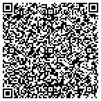 QR code with Love Field Chrysler Dodge Jeep Ram contacts