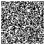 QR code with SouthWest Nissan contacts