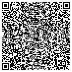 QR code with Ranchmaster Mini Trucks contacts