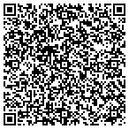 QR code with Souhala Lamination Press contacts