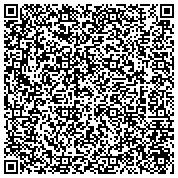 QR code with Pamela K. Sanders, Texas Licensed Investigator A05381 contacts