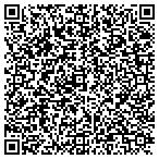QR code with Metric Systems Corporation contacts