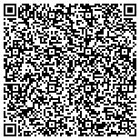 QR code with Jet Fast Cleaning Services, Inc contacts