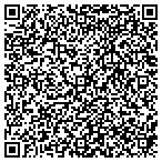QR code with Service America Corporation contacts