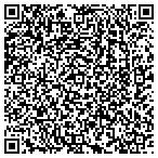 QR code with New York State Thruway Authority contacts