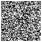 QR code with Industrial Packaging Solutions LLC contacts