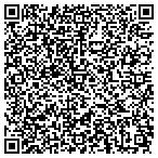 QR code with Pinnacle Counter Top Solutions contacts