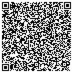 QR code with Thermal Shield Windows contacts