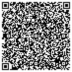 QR code with Lasting Impressions Property Maintenance LLC contacts