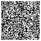 QR code with Modern Masonry Supply Inc contacts