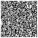 QR code with Foundation King, Austin Foundation Repair contacts