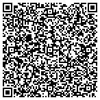 QR code with Foundation King, Corpus Christi Foundation Repair contacts