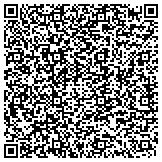 QR code with Hart Carpentry a Construction and Building Company contacts