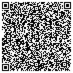 QR code with Points East Construction contacts