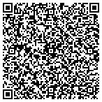 QR code with Thoughtful Construction, Inc. contacts