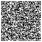 QR code with FASTENERSOUTH CORPORATION contacts