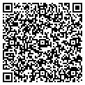 QR code with Sunland Sports contacts