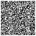 QR code with Jones Striping and Sealcoating LLC contacts