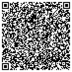QR code with RPM Chimney and Fireplace contacts