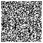QR code with Majestic Log Homes Inc contacts