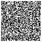 QR code with Sunburst Shutters & Window Fashions contacts