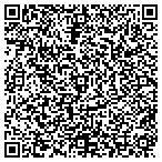 QR code with Boggs Painting & Restoration contacts