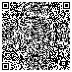 QR code with Log Dogs Custom Log Homes contacts