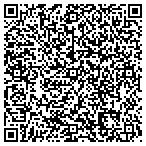 QR code with Gotham Construction - http://www.insulationforhome.com contacts