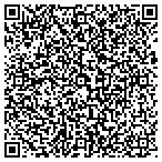 QR code with Urethane Contractors Supply Co (Inc) contacts