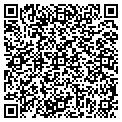 QR code with Marvin Gandy contacts