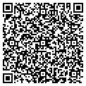 QR code with Ricky Boutwell contacts