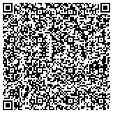 QR code with Butch Simac's Great Northern Water Company contacts